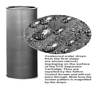 濾芯1.png 濾油機濾芯特性